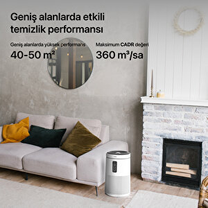 Akıllı Hava Temizleyici, Wi-fi Mobil Uygulama Denetimli, Gece Lambalı, 50 M2 Etkili Air Purifier, Cadr 360m³/s, 3 Katmanlı Hepa13 Filtreli, Sessiz Hava Temizleme Cihazı X7421