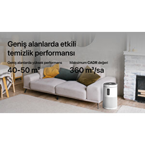 Akıllı Hava Temizleyici, Wi-fi Mobil Uygulama Denetimli, Gece Lambalı, 50 M2 Etkili Air Purifier, Cadr 360m³/s, 3 Katmanlı Hepa13 Filtreli, Sessiz Hava Temizleme Cihazı X7421