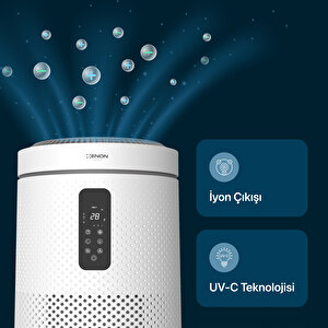 Xenon Smart Akıllı Hava Temizleyici, Wi-fi Mobil Uygulama Denetimli, Gece Lambalı, 50 M2 Etkili Air Purifier, Cadr 360m³/s, 3 Katmanlı Hepa13 Filtreli, Sessiz Hava Temizleme Cihazı X7421