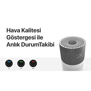 Akıllı Hava Temizleyici, Air Purifier, Mobil Uygulama Ile Denetim, 70 M2 Etkili, 3 Katmanlı Hepa13 Filtreli Hava Temizleme Cihazı, Gri X7420