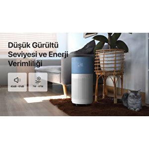 Akıllı Hava Temizleyici, Air Purifier, Mobil Uygulama Ile Denetim, 70 M2 Etkili, 3 Katmanlı Hepa13 Filtreli Hava Temizleme Cihazı, Mavi X7420