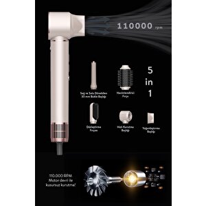 Shd-1729 Pro Airwrap Compact Multi-styler Saç Şekillendirme Seti, Çanta Hediye