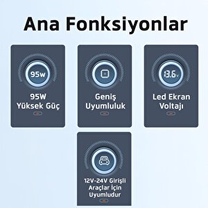 Usams Us-cc146 95w (type-c+usb) Çift Bağlantı Noktalı Hızlı Araç Şarj Soketi-gri