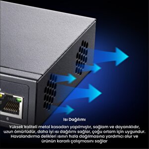 Fs1006p 250m 60w Poe+ 6 Port 10/100mbps Megabit Metal Switch