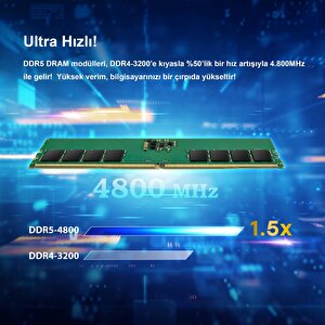 Jm4800ase-32g 32gb Ddr5 4800mhz Cl40 1.1v Notebook Ram