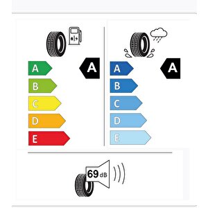 205/55r16 Nblue S 91v (a A Eti̇ket) 2024 Sonu Üreti̇m