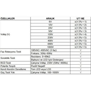 Unit Ut-18e Gerilim Ve Süreklilik Test Cihazı;uni̇t