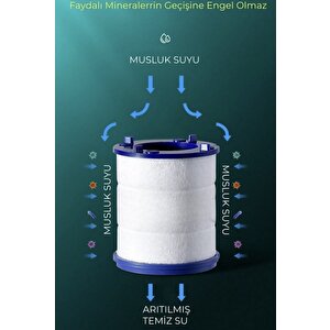 Su Arıtma Filtresi-duş Ve Banyo Için Kireç Önleyici Pamuk Filtre