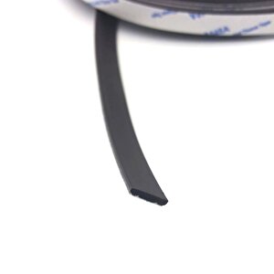 Contacall 5 Metre Yapışkanlı Şerit Mıknatıs  Yumuşak Magnet 10mm Genişlik 1.8mm Kalınlık
