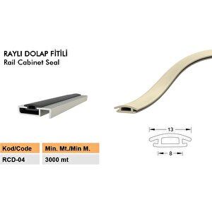 Raylı Dolap Fitili Genişlik 13 Mm Tırnak 8 Mm 25 Metre Gri