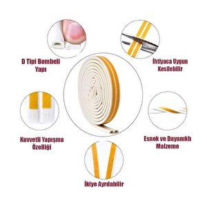 Bondit Çift Sarım Kauçuk Kapı Ve Pencere İzolasyon Bandı Fitili 2 Metre Siyah