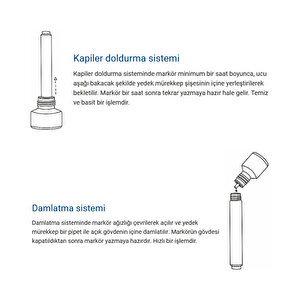 | Fosforlu Kalem E-344, Sarı, 2-5 Mm Kesik Uç, Su Bazlı Mürekkep, Hızlı Kuruyan, Doldurulabilir