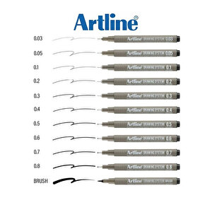 | Drawing System 232 Teknik Çizim Kalemi, 0.2 Mm, Siyah, Teknik Ve Hassas Çizimler İçin
