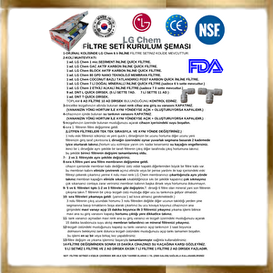Lg Chem Gold 90 Gpd Nano Membrane Su Aritma Ci̇hazlari İçi̇n