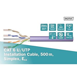 Cat6 Utp 23awg Mor 500m Makara Saf Bakır Kablo 0.50mm Dk-1613-vh-5