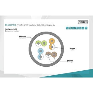 Dk-1613-vh-5 500mt Utp Cat6 Network Kablo Mor 23awg Lsoh