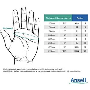 Gıda Uyumlu Yeşil Nitril Pudrasız Kullan At Muayene Eldiveni Ansell 92-600 - 100 Adet - Antistatik 7.5-8 Numara Medium