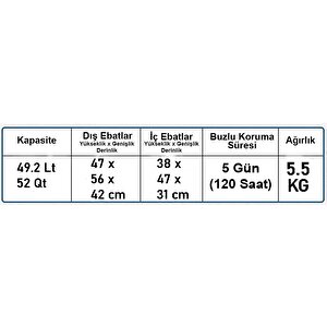 Coleman Xtreme 52 Qt Taşınabilir Soğutucu Bızluk 48 Lt