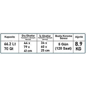 Coleman Xtreme 70 Qt Taşınabilir Soğutucu Buzluk 66.2 Lt