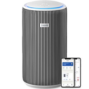 Ac3220/10 Pureprotect 3200 Serisi Akıllı Hava Temizleyici