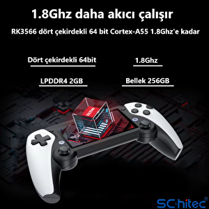Schitec M25 Mini Hdmi Çıkşlı Tv Bağlanan El Atarisi Joistickli 4.3inç 3d Ips Ekran 20000 Oyunlu Konsol 64gb