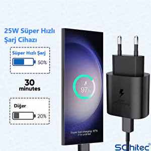 Schitec 25w Hızlı Şarj Aleti Type-c Çıkışlı Type-c To Type-c Kablolu Şarj Cihazı Siyah Sr64