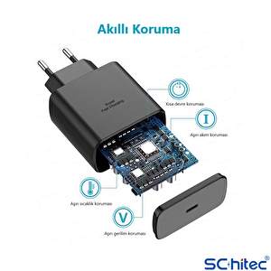 Schitec 25w Hızlı Şarj Aleti Type-c Çıkışlı Type-c To Type-c Kablolu Şarj Cihazı Siyah Sr64