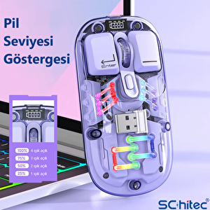 Schitec M379 Çift Bağlantılı Bluetooth Kablosuz Modlu + 2.4gh Type-c Şarjlı Gaming Mouse Sarı