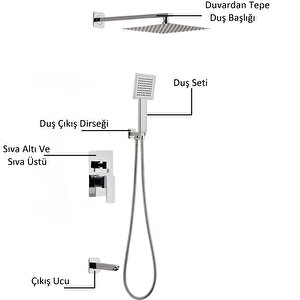 T-may Sart-ç Ankastre Gömme Banyo Bataryası Duş Seti  Tüm Parçalar Dahil 30x30 Başlık