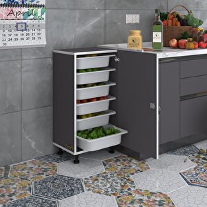 Çok Amaçlı Dolaplar