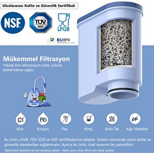 Kahve Makinesi Bakım Seti | 2’li Aquaclean Su Filtresi + 10’lu Yağ Çözücü Tablet (ekonomik Paket!)