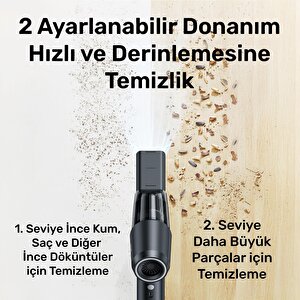 Usams Zb291 6in1 Üfleme Şişirme Güvenlik Kırıcı/kesici Özellikli Taşınablir Araç Ve El Süpürgesi