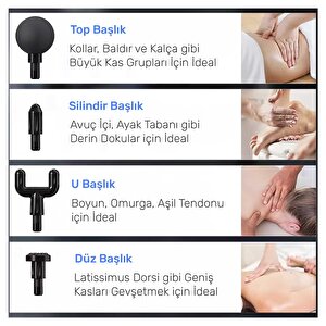 Npo Nmj17 4 Masaj Başlıklı 6 Seviyeli 3800rpm Titreşimli Type-c Şarjlı Taşınabilir Profesyonel Mini Masaj Tabancası
