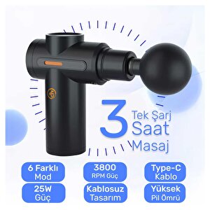 Npo Nmj17 4 Masaj Başlıklı 6 Seviyeli 3800rpm Titreşimli Type-c Şarjlı Taşınabilir Profesyonel Mini Masaj Tabancası