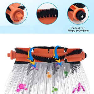 Philips Homerun Serisi 3000, Xu3100/01 Xu3110/02 Uyumlu Yedek Parça Seti Robot Süpürge