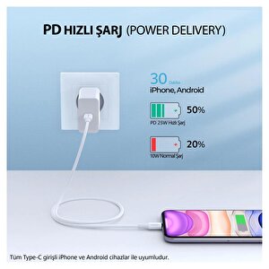 Npo Ctc12 60w 1.2m Tpe Type-c To Type-c Hızlı Şarj Ve Data Kablosu 4 Adet