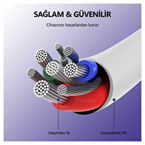 Npo Ctc12 60w 1.2m Tpe Type-c To Type-c Hızlı Şarj Ve Data Kablosu 4 Adet