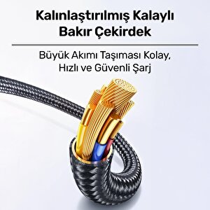 Usams Us-sj744 Type-c To Type-c 100w Meteor Efekt Ekranlı 1.2m Hızlı Şarj Ve Data Kablosu Antrasit