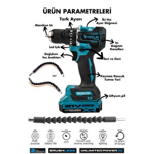 Plus 21v Bakır Sargı Kömürsüz Motor Çelik Mandren Darbeli Şarjlı Matkap Akülü Vidalama