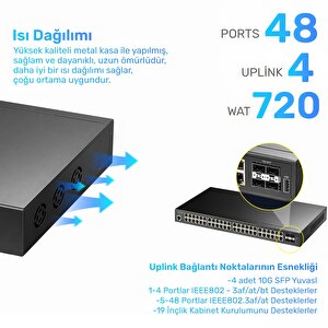Gs2048ps4 4sfp+,2consol,48port Base-tgigabit L2 Yönetilebilir 720wpoe++ Metal Rack Mount Switch