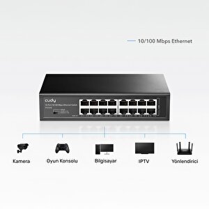 Cudy Fs1016 16port 10/100mbps 1,6 Gb/sn Metal Kasa Rackmount Masaüstü Switch