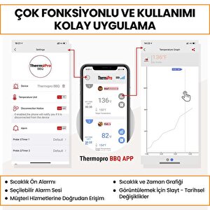 Thermopro Tp920 Cep Telefonu Kontrollü, Bluetooth Ve Çift Problu Profesyonel Gıda Pişirme Termometre