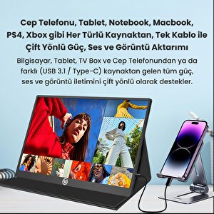 NPM6 15.6" IPS FHD 5ms 60Hz Type-C Telefon ve Oyun Konsolu Uyumlu Metal Kasa Taşınabilir Monitör