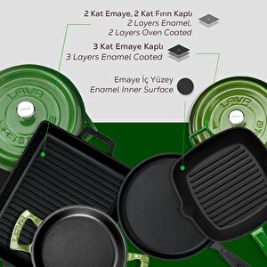 Lava Döküm 5x Trendy Serisi 8 Parça Tencere & Tava Seti