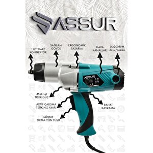 Elektrikli 1100w 450nm Somun Sıkma Sökme Makinesi