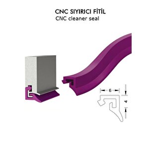 Cnc Kızak Fitili İthal Tip Cnc Contası 5 Metre Siyah