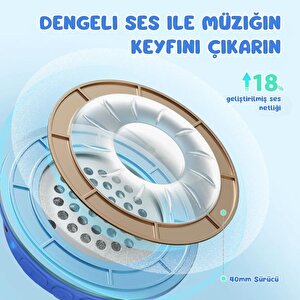 Iclever Güvenli Ses Sınırlı 60 Saat Oynatma Süreli Bluetooth Çocuk Kulaklığı Mavi