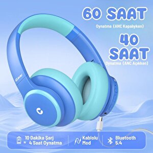 Iclever Gürültü Önleyici Ses Sınırlı 60 Saat Oynatma Süreli Bluetooth Çocuk Kulaklığı Mavi