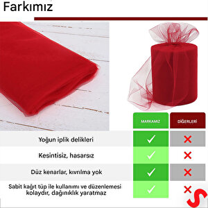 Süsleme Tülü Grek Tül, 2 Mt En X 1 Mt Uzunluk - Kırmızı
