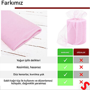 Süsleme Tülü Grek Tül, 2 Mt En X 1 Mt Uzunluk - Pembe